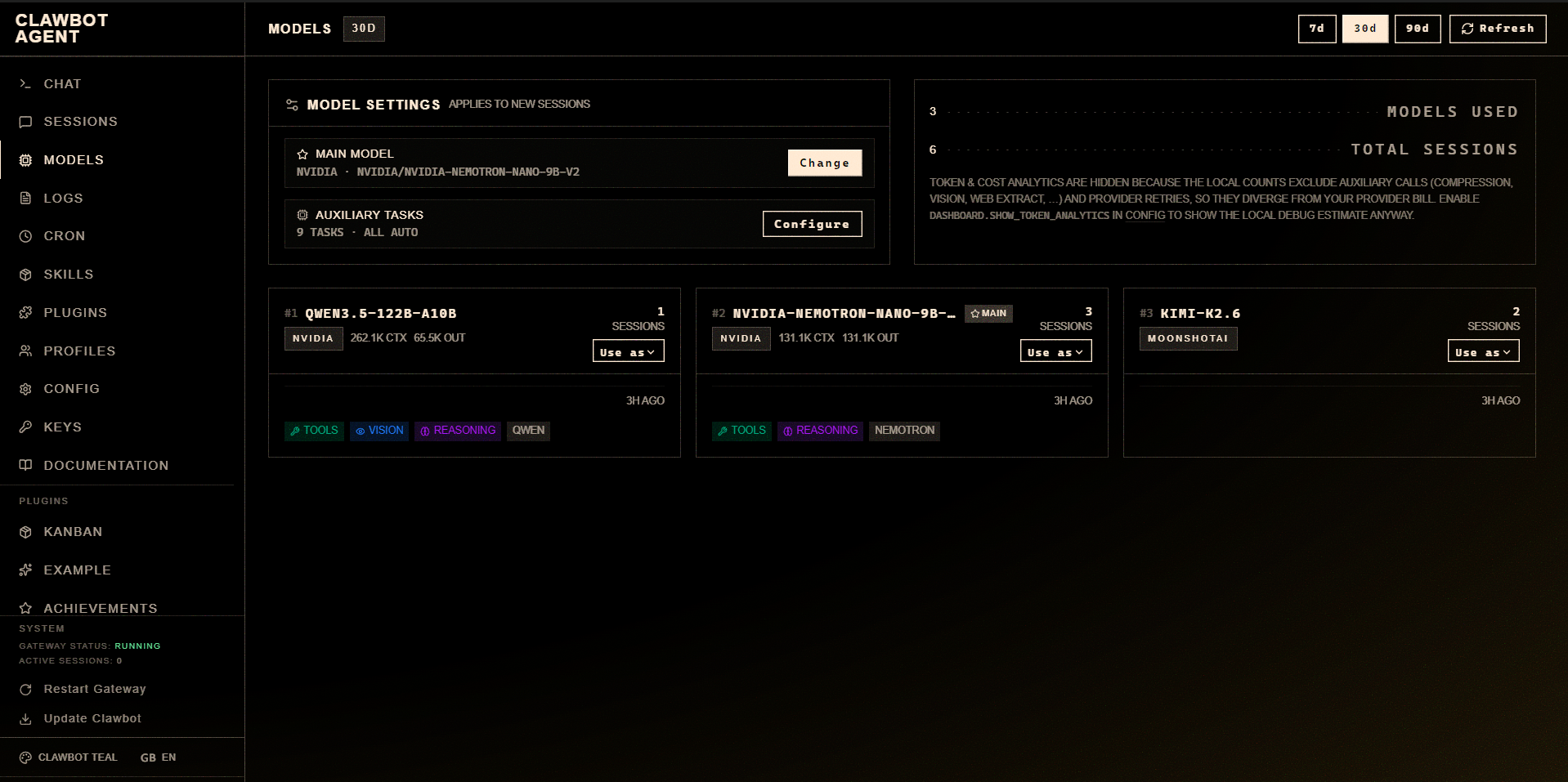 Models page overview